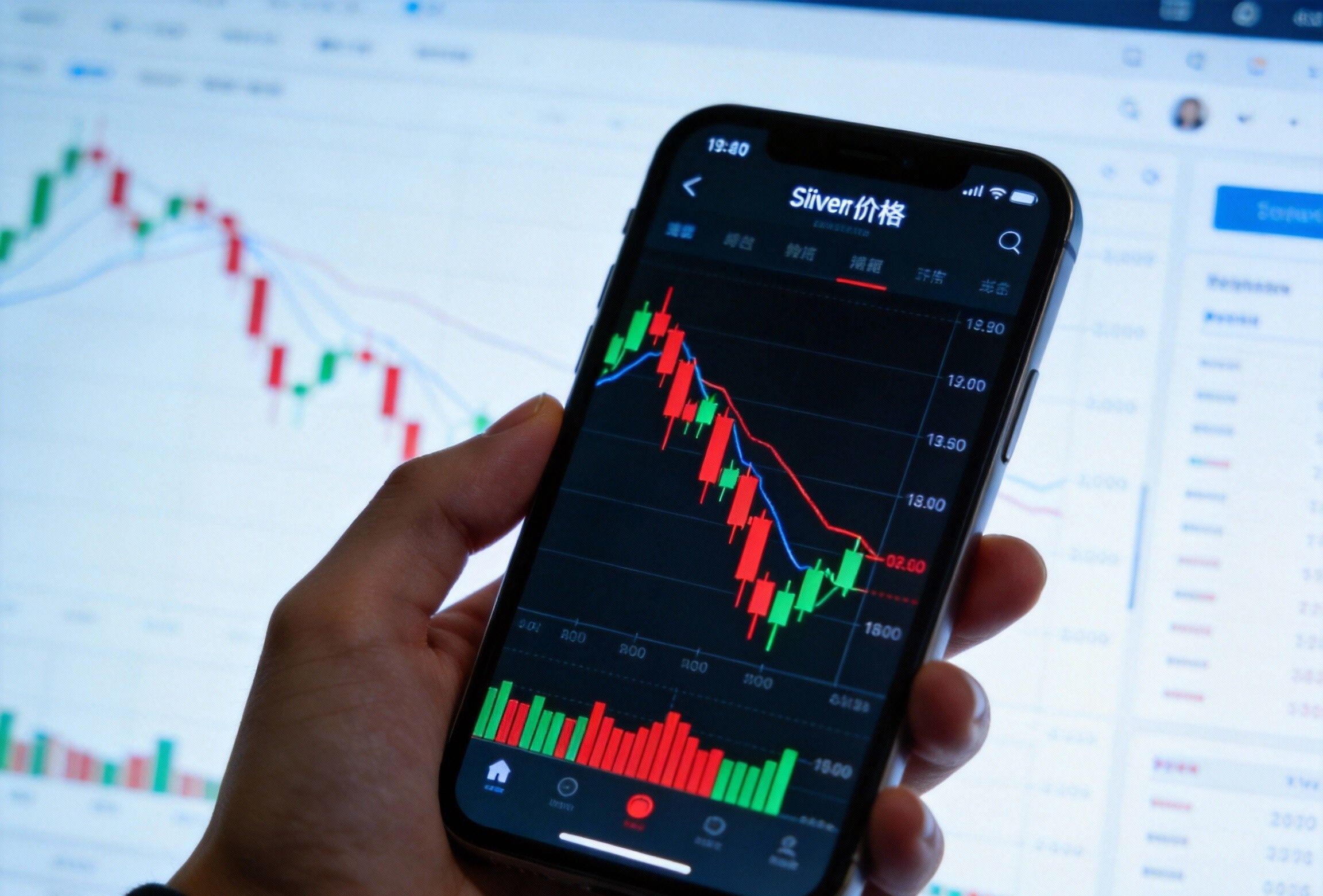 白银早盘暴跌7%！挤仓风险发酵